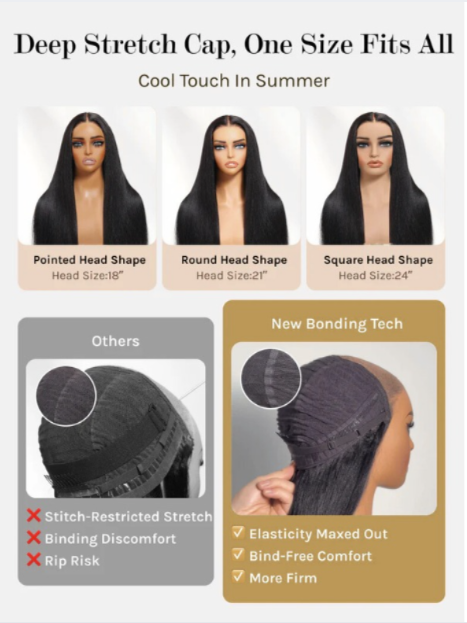 Lorana Straight ™ Ready-to-Wear Yaki Straight Natural Black
